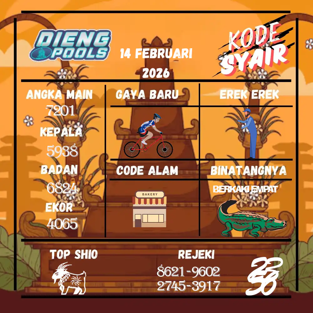 Kode Syair Dieng Pools Februari Pools