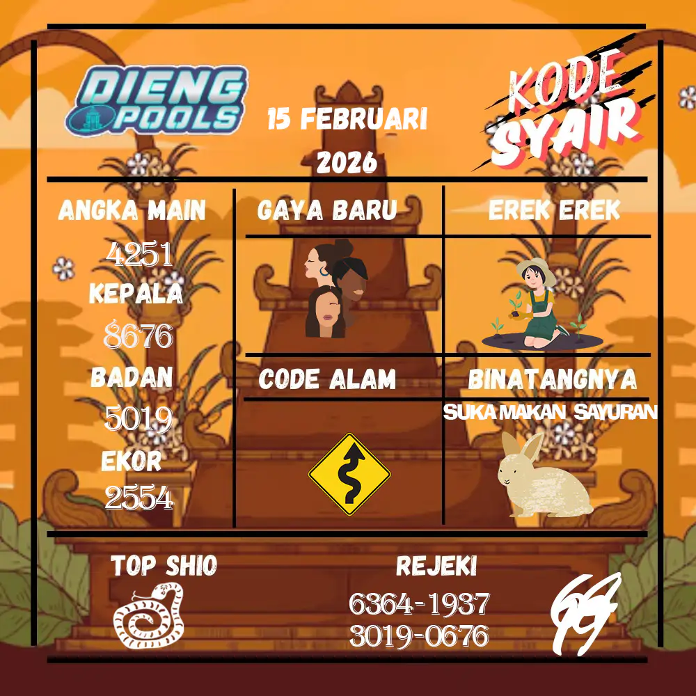 Kode Syair Dieng Pools Februari Pools