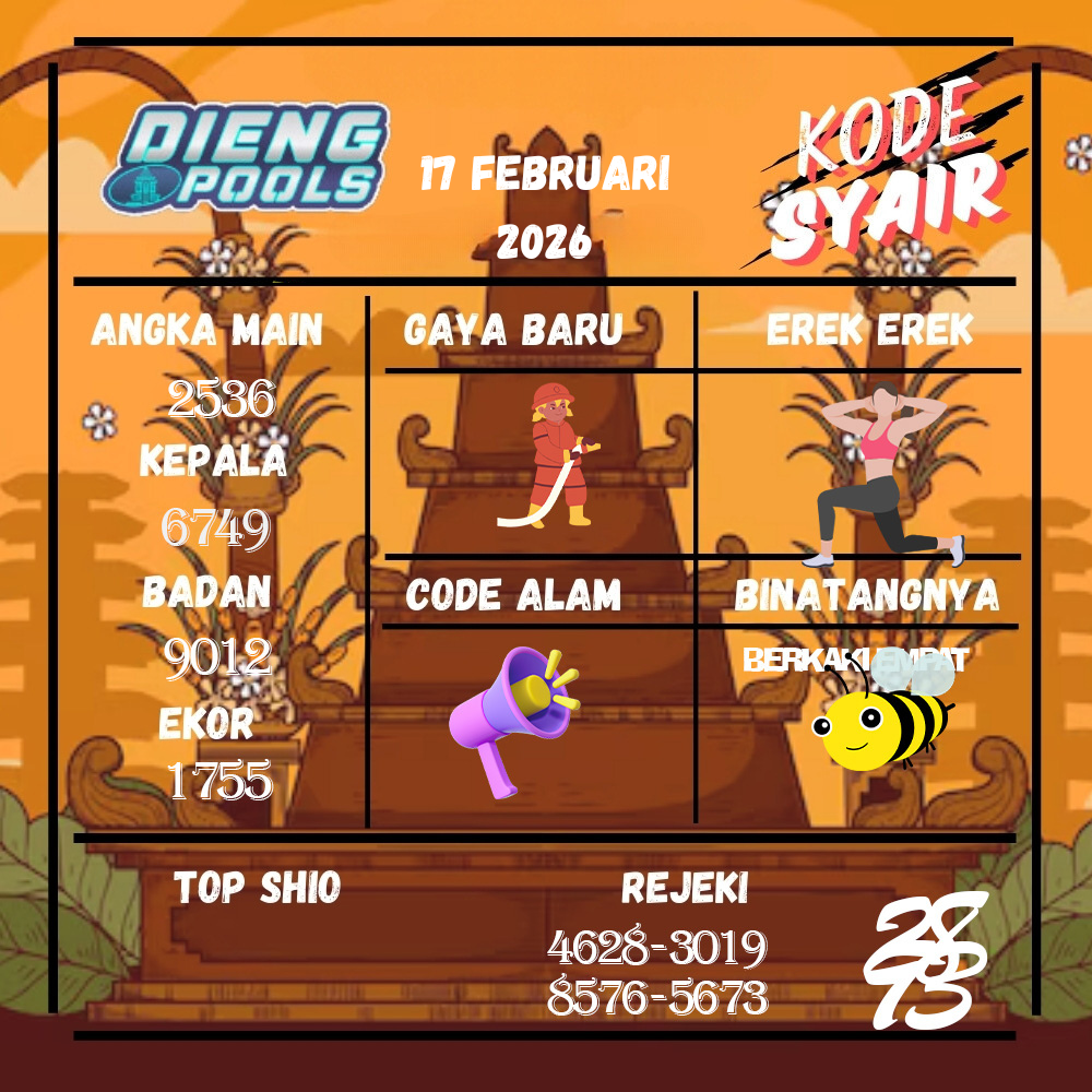 Kode Syair Dieng Pools Februari Pools