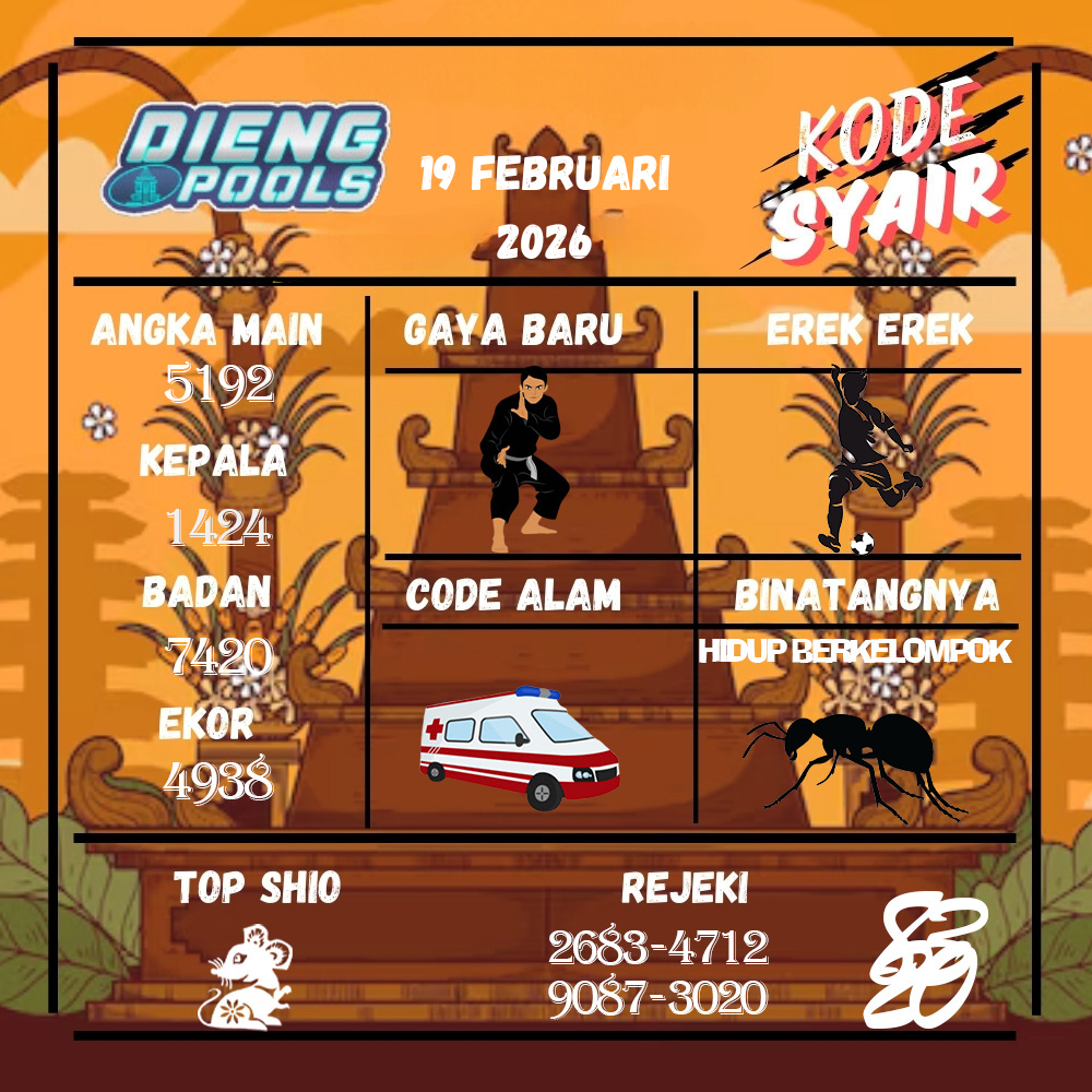 Kode Syair Dieng Pools Februari Pools
