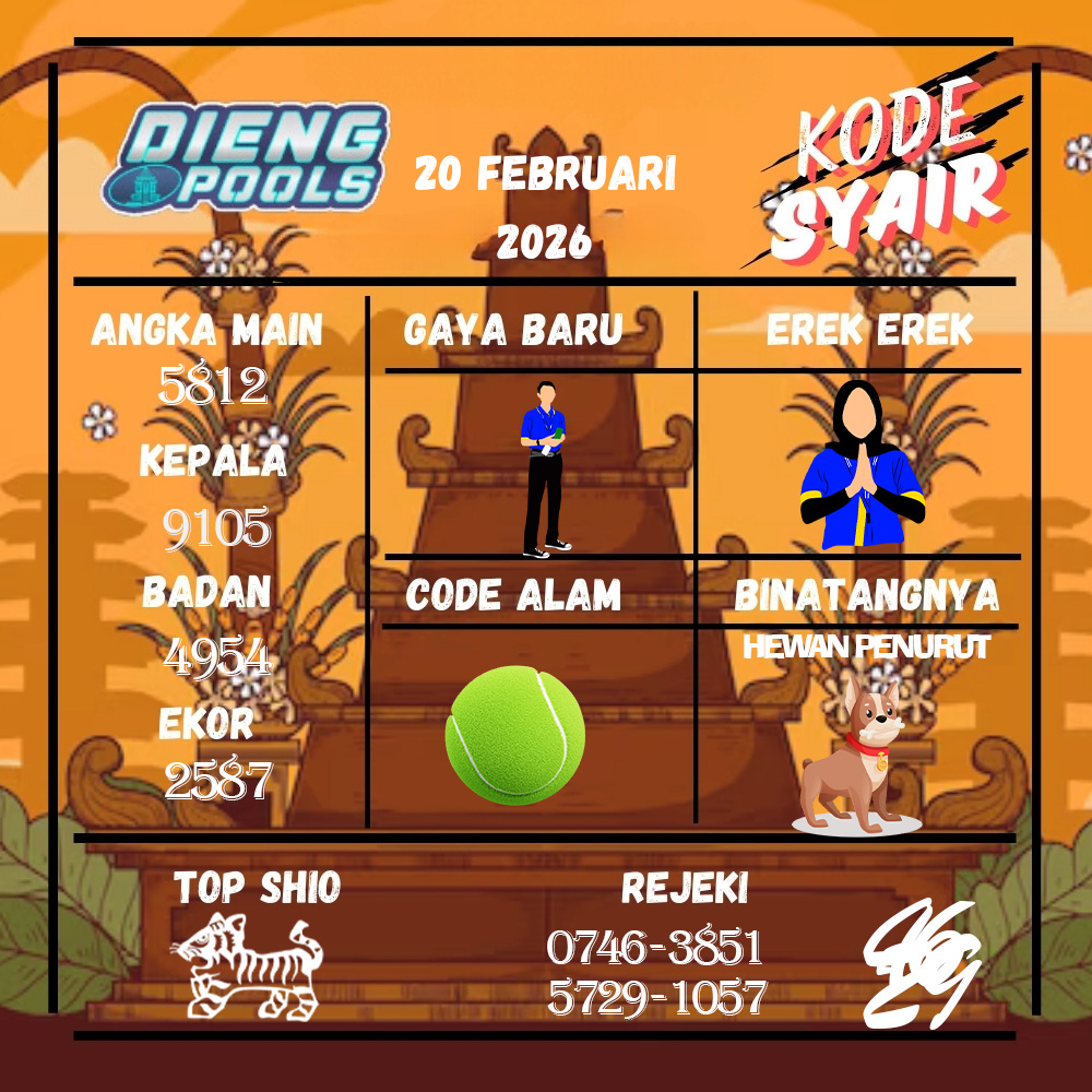 Kode Syair Dieng Pools Februari Pools