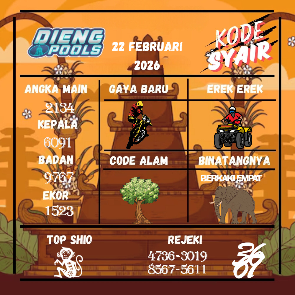 Kode Syair Dieng Pools Februari Pools