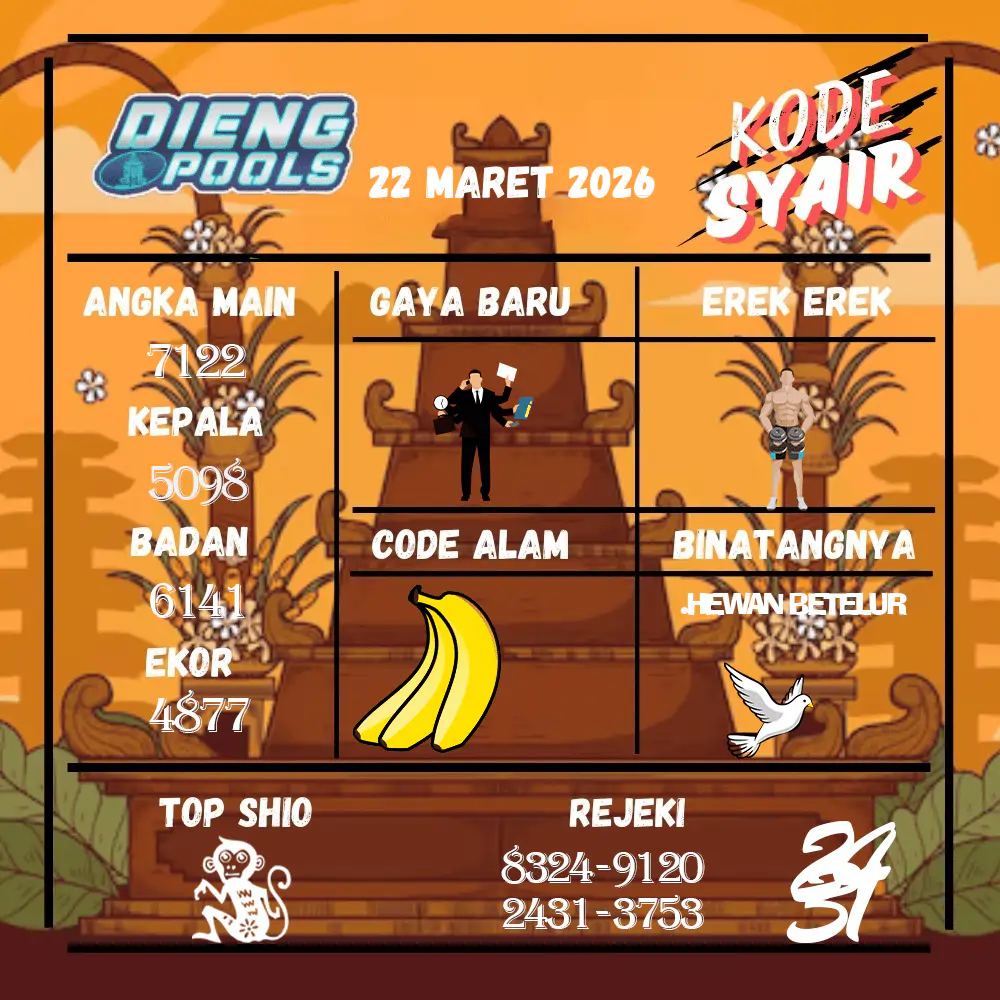 Kode Syair Dieng Pools Maret Pools