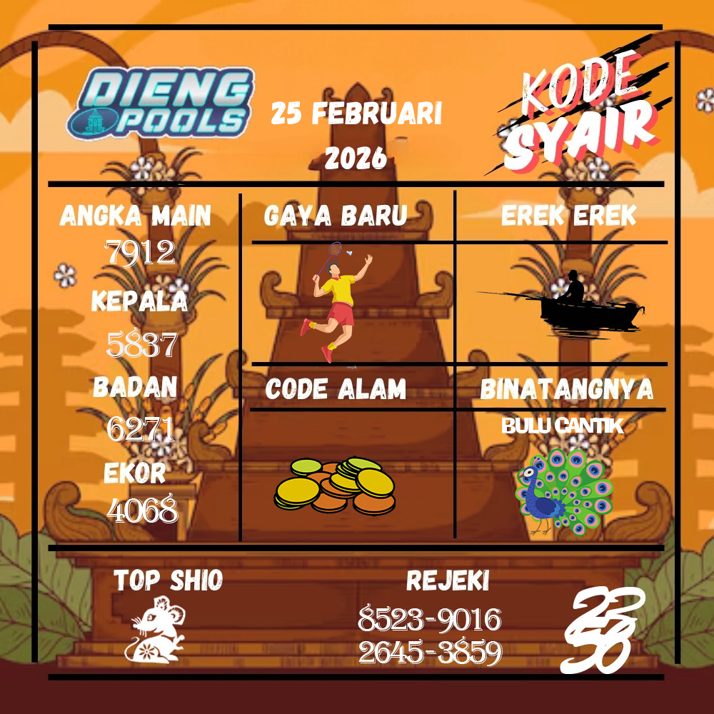 Kode Syair Dieng Pools Februari Pools