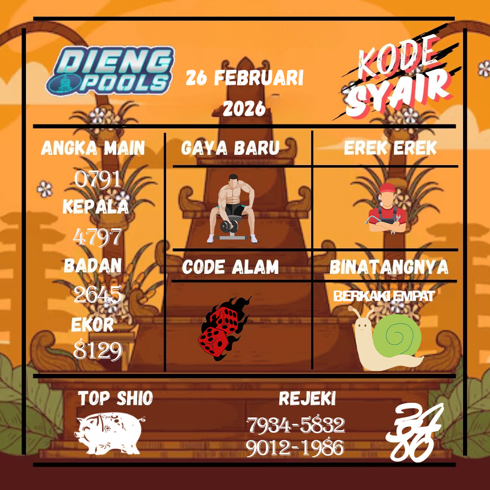 Kode Syair Dieng Pools Februari Pools