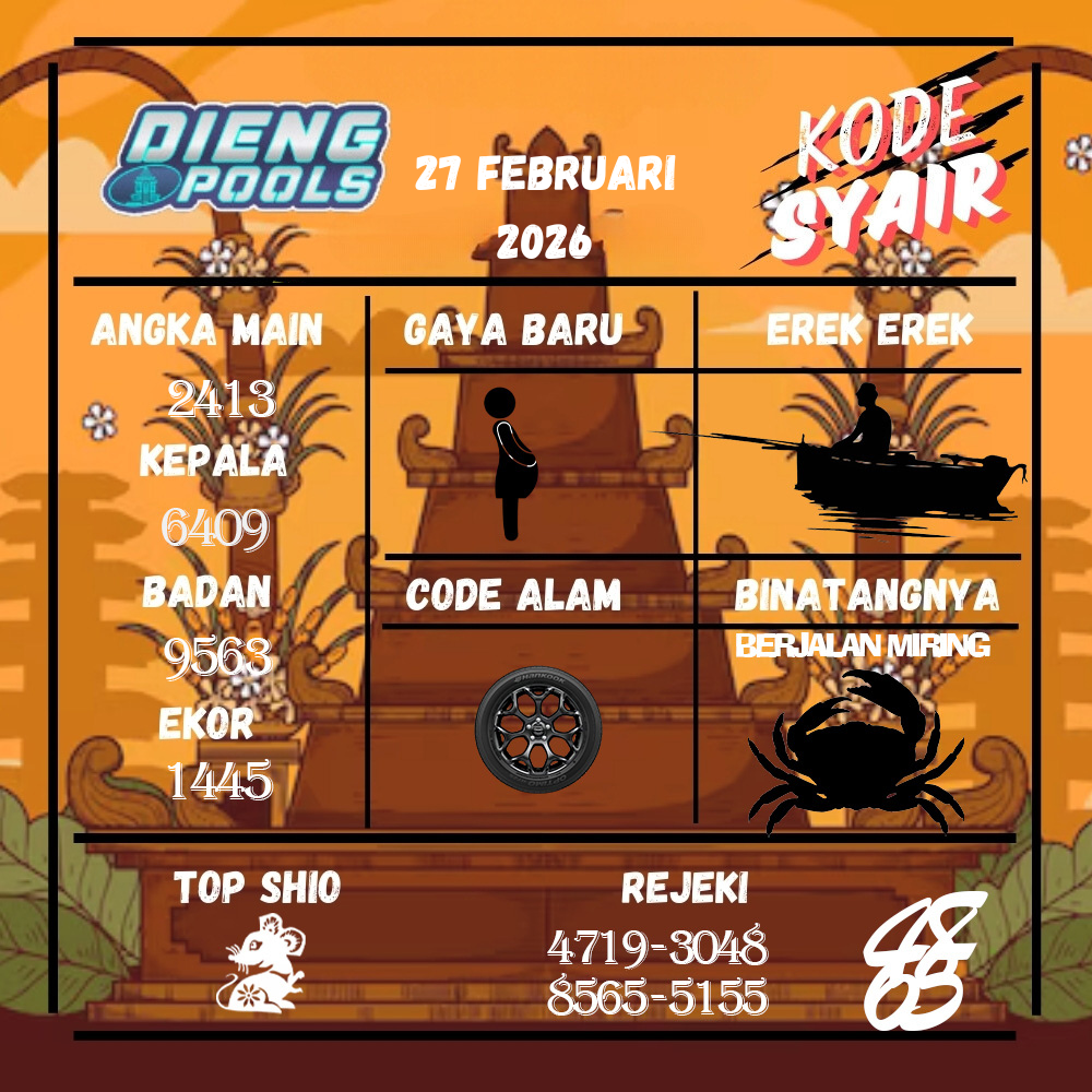 Kode Syair Dieng Pools Februari Pools