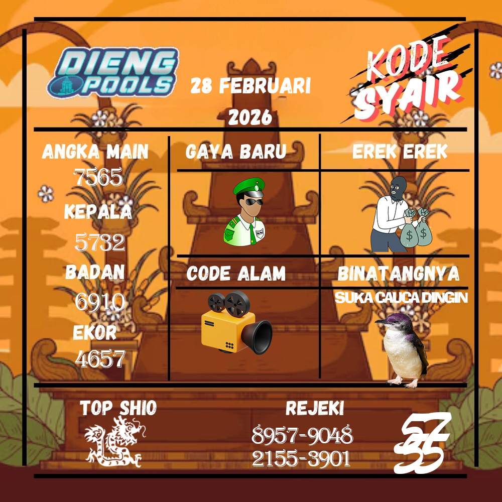 Kode Syair Dieng Pools Februari Pools