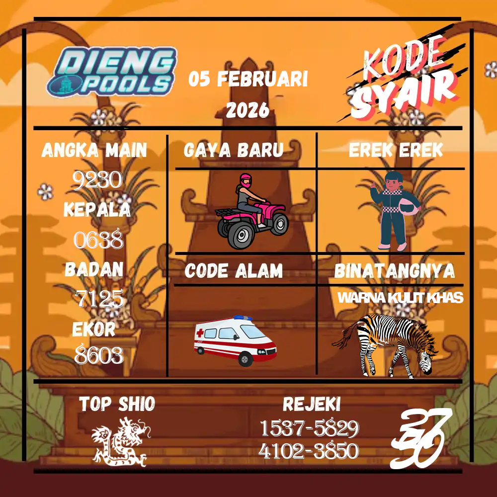 Kode Syair Dieng Pools Februari Pools