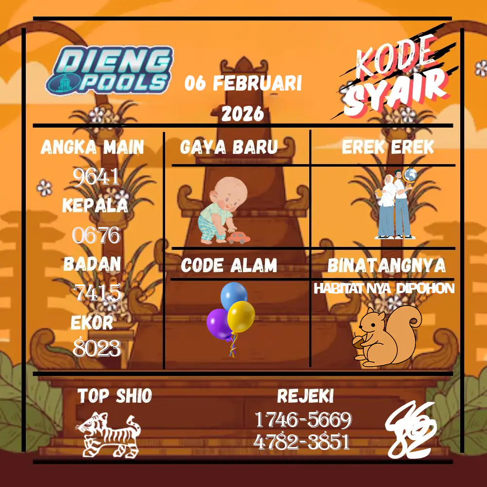 Kode Syair Dieng Pools Februari Pools
