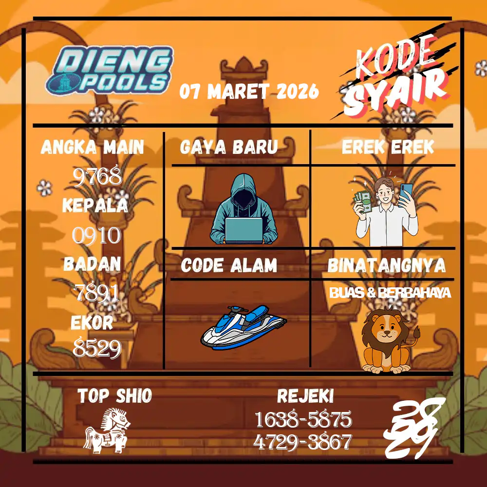 Kode Syair Dieng Pools Maret Pools