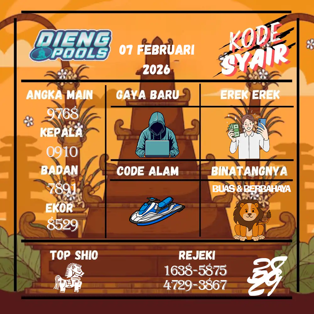 Kode Syair Dieng Pools Februari Pools