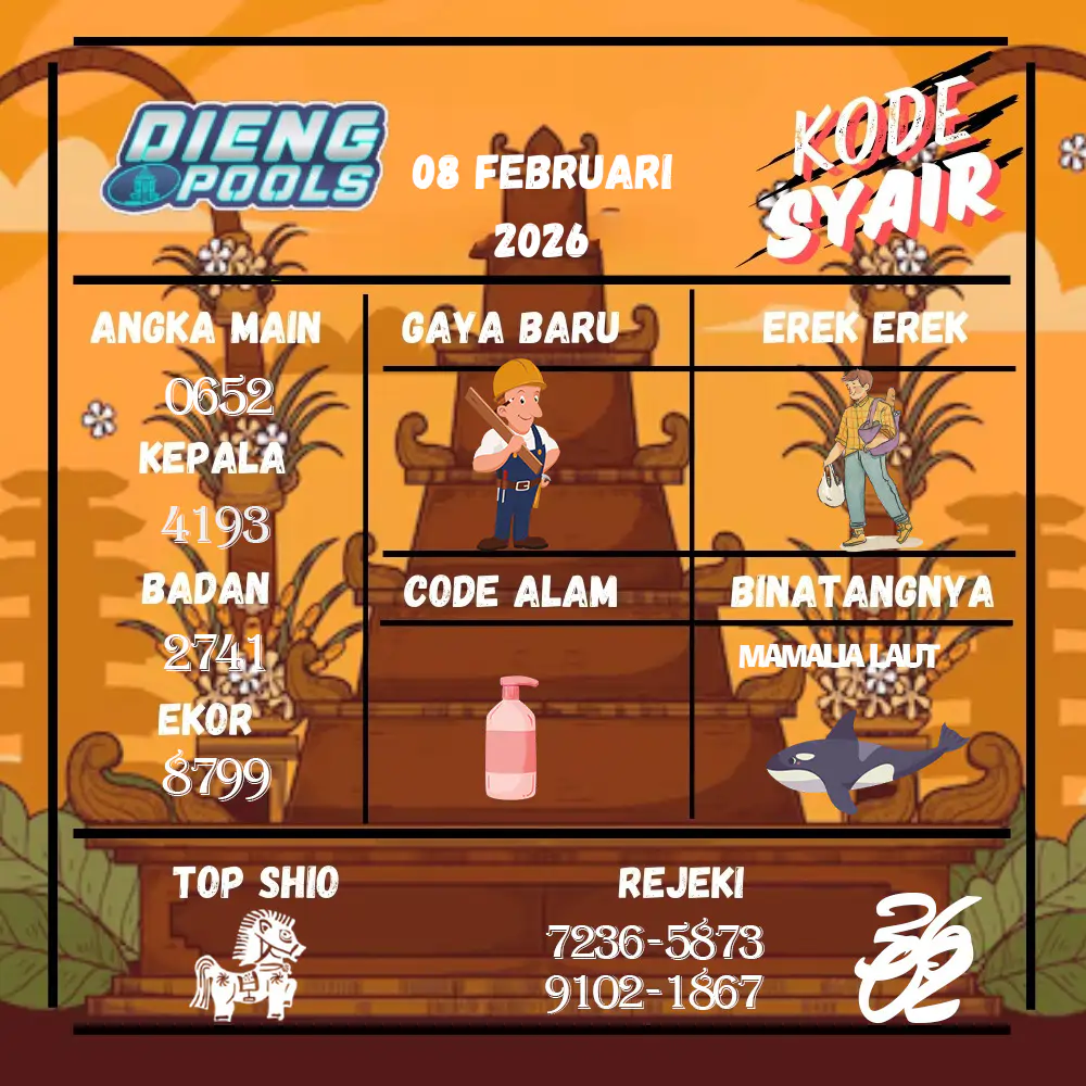 Kode Syair Dieng Pools Februari Pools