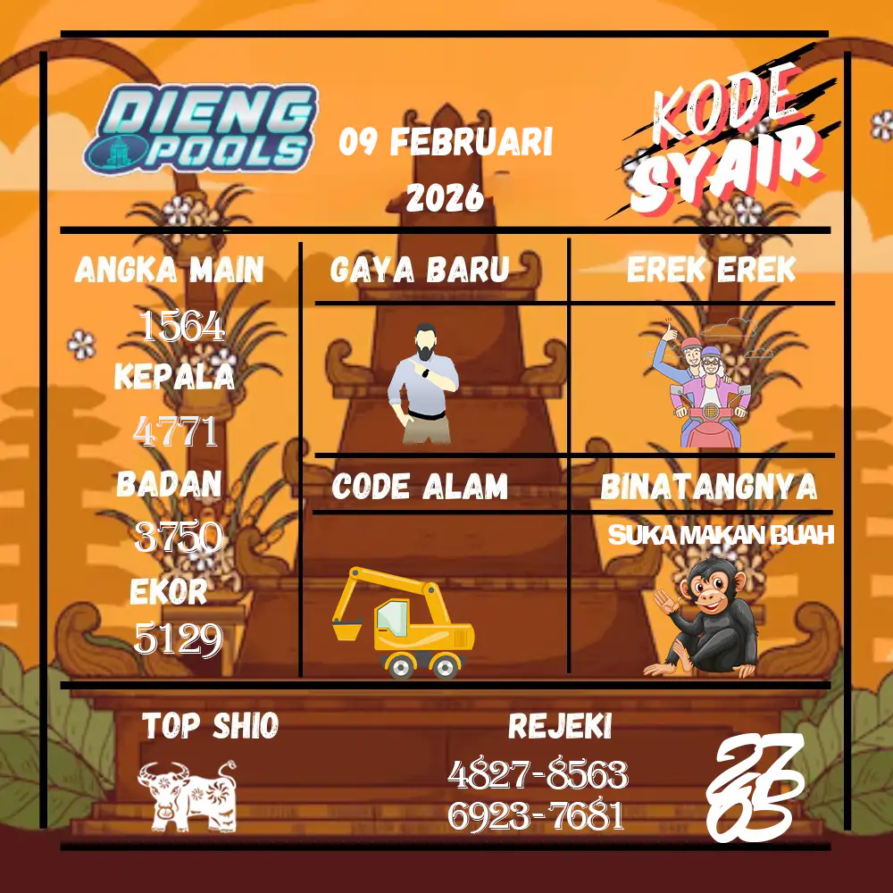 Kode Syair Dieng Pools Februari Pools