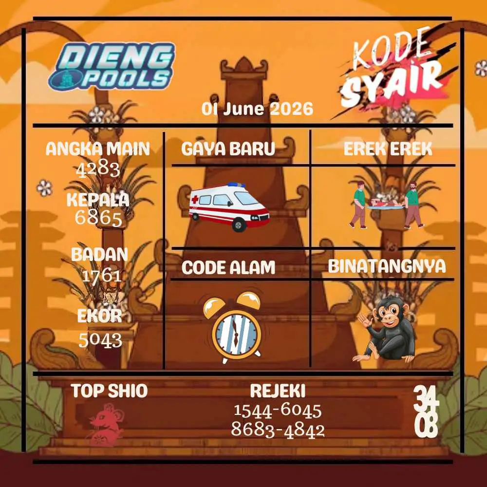 Kode Syair Dieng Pools Juni 2026