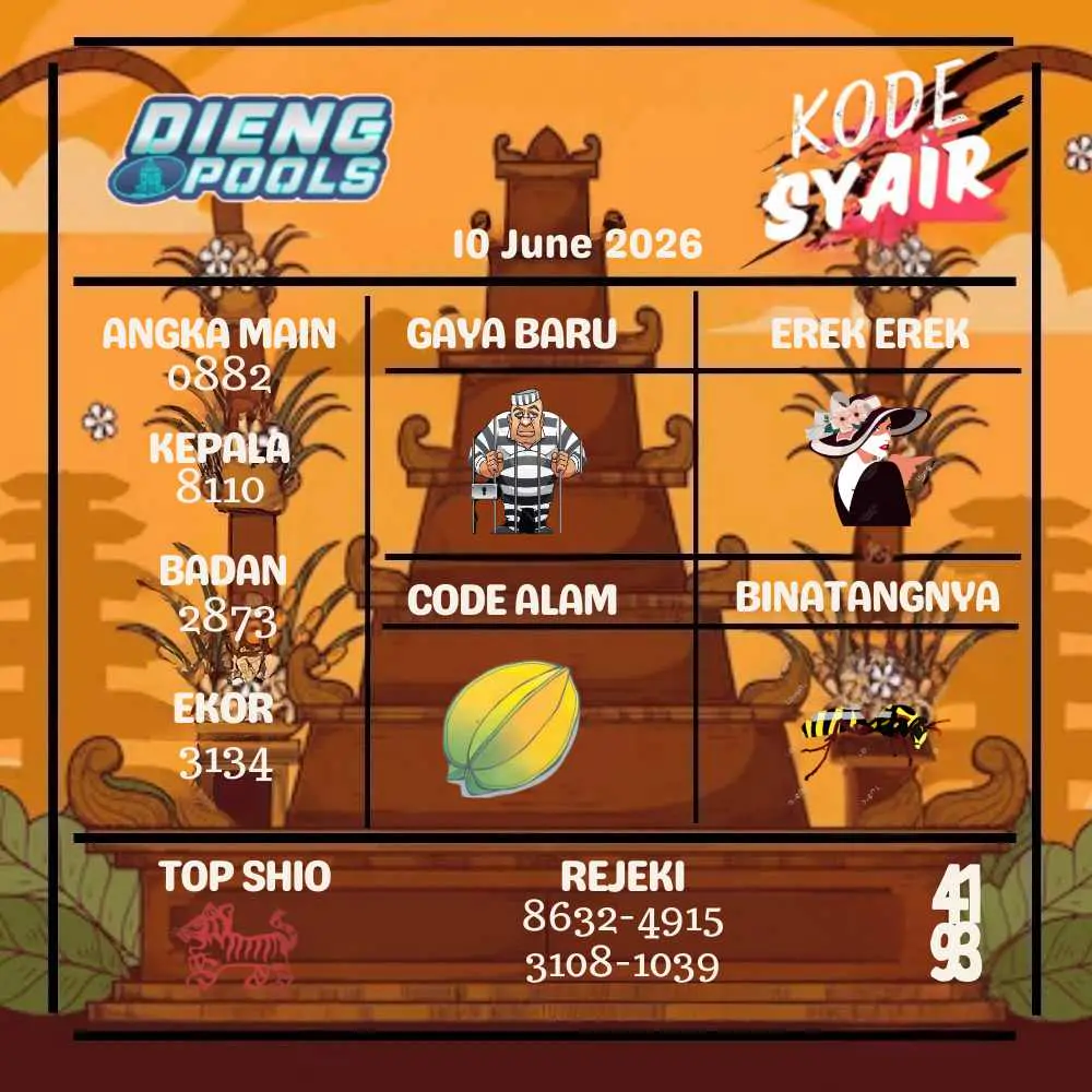 Kode Syair Dieng Pools Juni 2026
