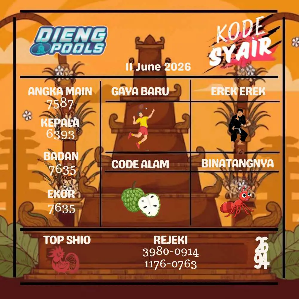 Kode Syair Dieng Pools Juni 2026
