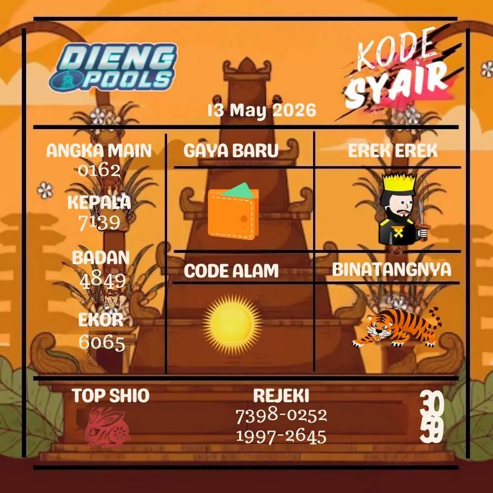 Kode Syair Dieng Pools Mei 2026
