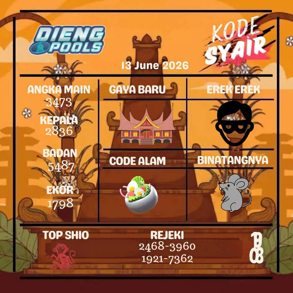Kode Syair Dieng Pools Juni 2026
