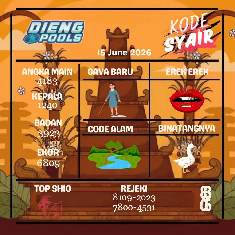 Kode Syair Dieng Pools Juni 2026
