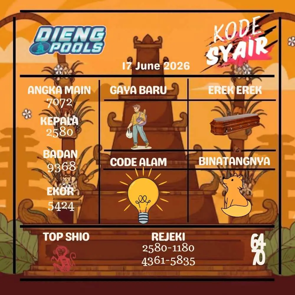 Kode Syair Dieng Pools Juni 2026
