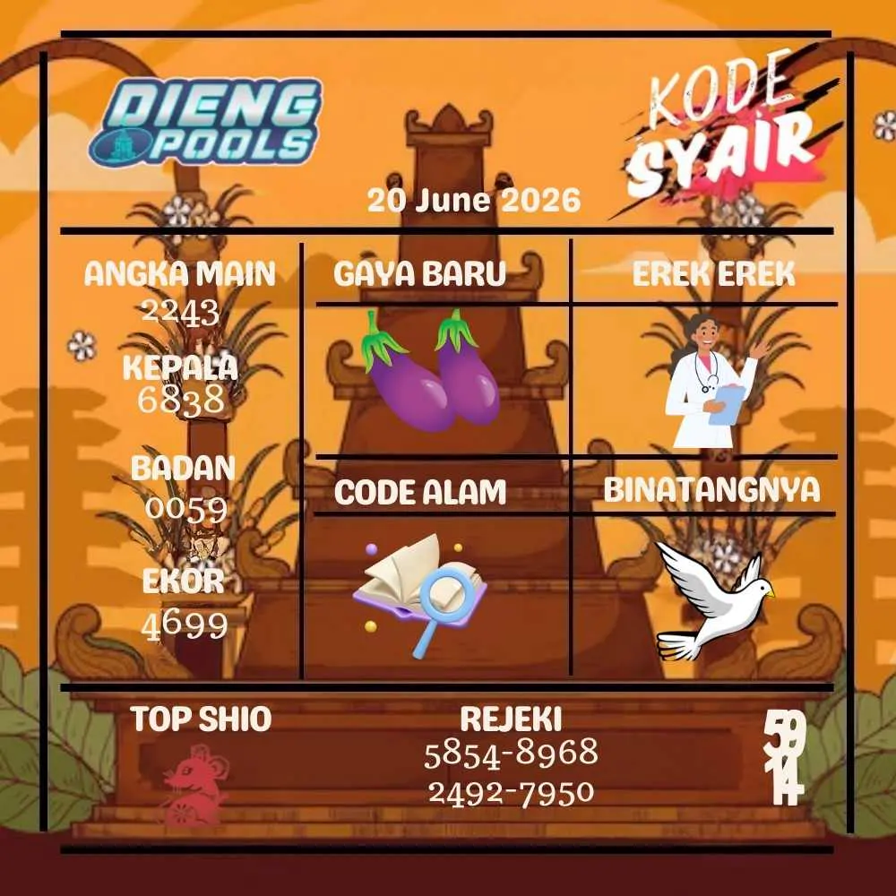 Kode Syair Dieng Pools Juni 2026
