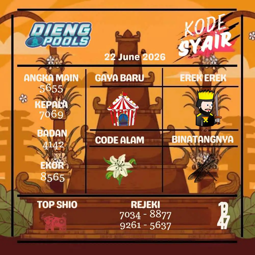 Kode Syair Dieng Pools Juni 2026
