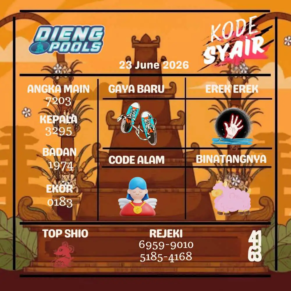 Kode Syair Dieng Pools Juni 2026
