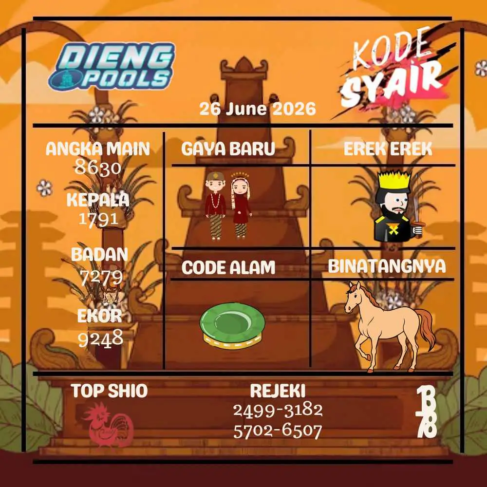 Kode Syair Dieng Pools Juni 2026