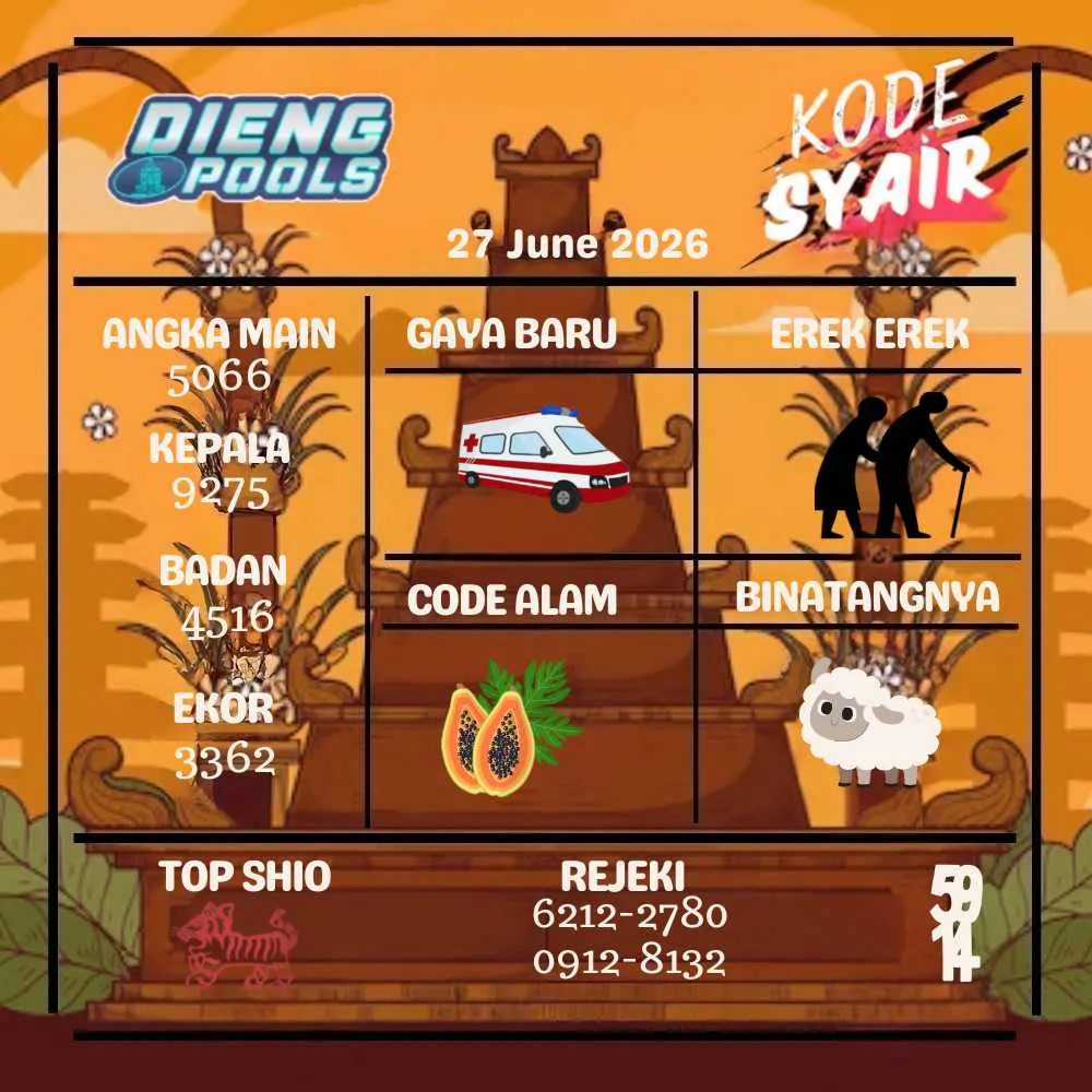 Kode Syair Dieng Pools Juni 2026