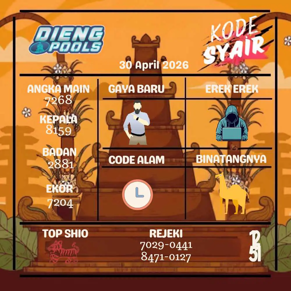 Kode Syair Dieng Pools April 2026
