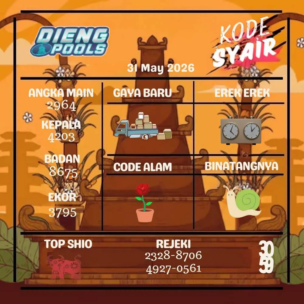 Kode Syair Dieng Pools Mei 2026