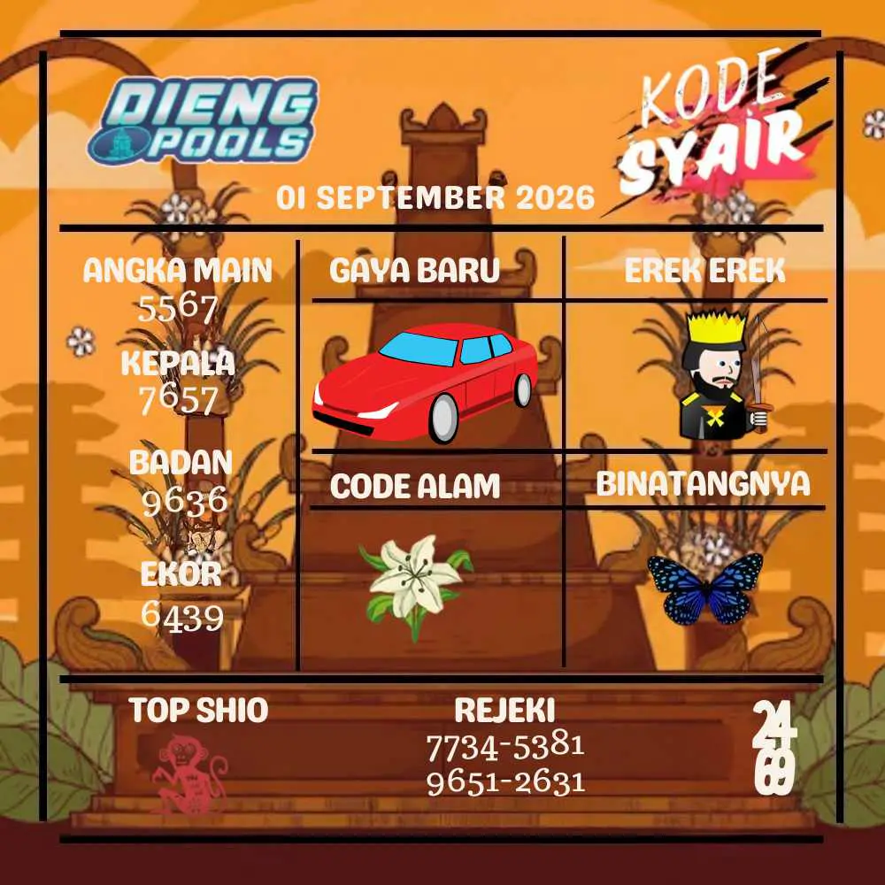 Kode Syair Dieng Pools September 2026