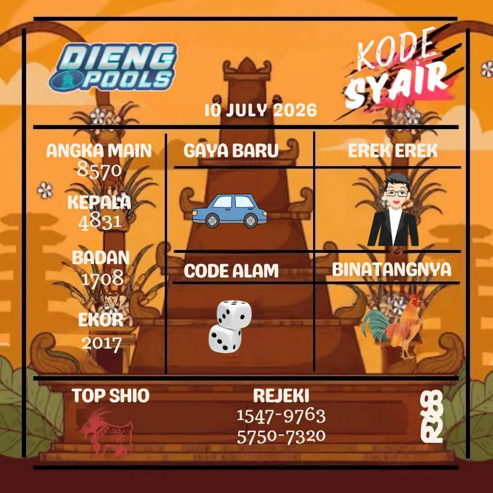 Kode Syair Dieng Pools Juli 2026
