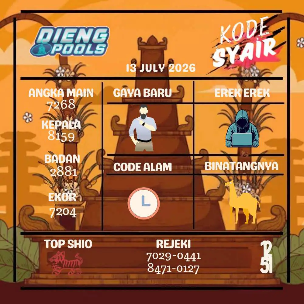 Kode Syair Dieng Pools Juli 2026
