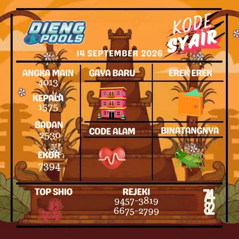 Kode Syair Dieng Pools September 2026
