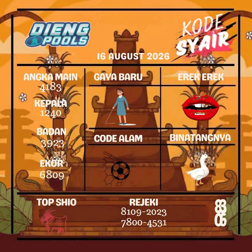Kode Syair Dieng Pools Agustus 2026
