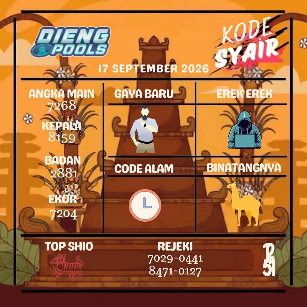 Kode Syair Dieng Pools September 2026
