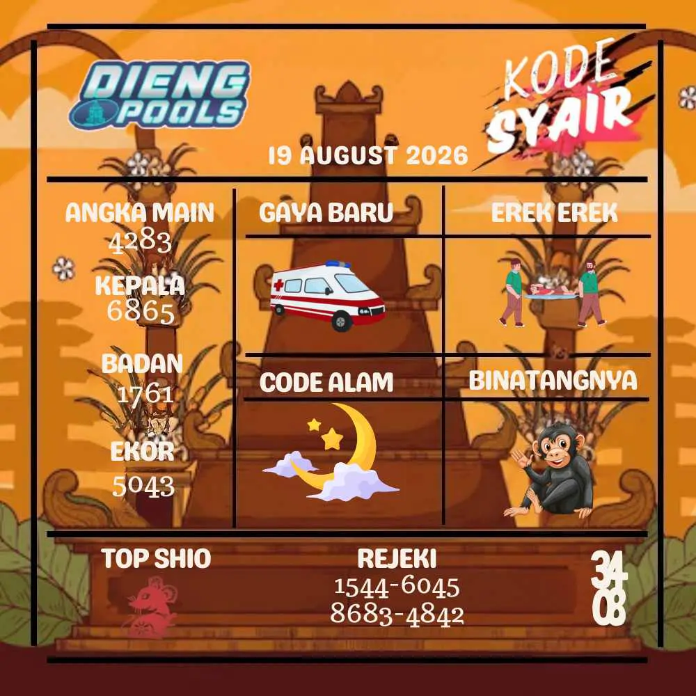 Kode Syair Dieng Pools Agustus 2026
