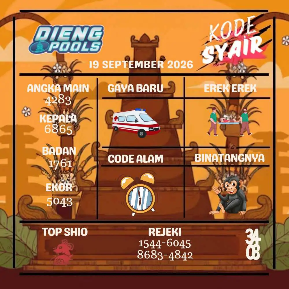 Kode Syair Dieng Pools September 2026

