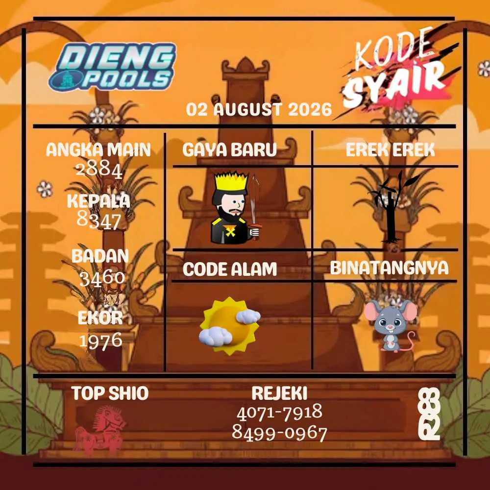 Kode Syair Dieng Pools Agustus 2026