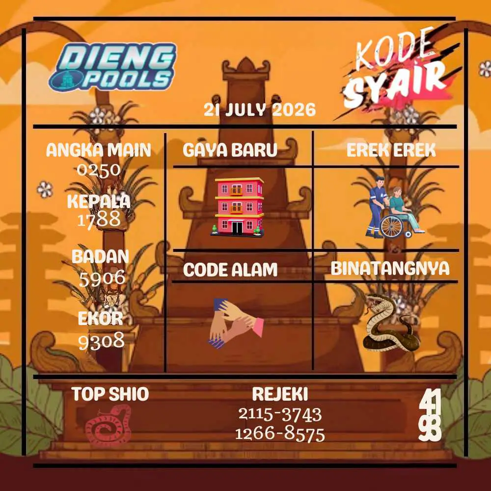 Kode Syair Dieng Pools Juli 2026