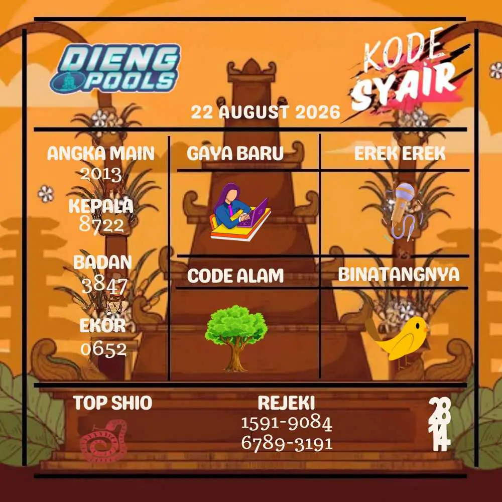 Kode Syair Dieng Pools Agustus 2026
