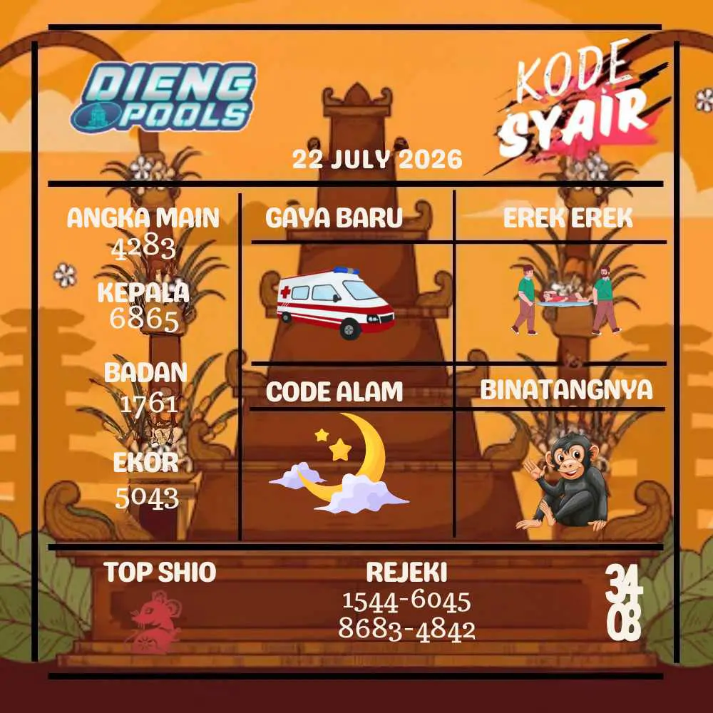 Kode Syair Dieng Pools Juli 2026