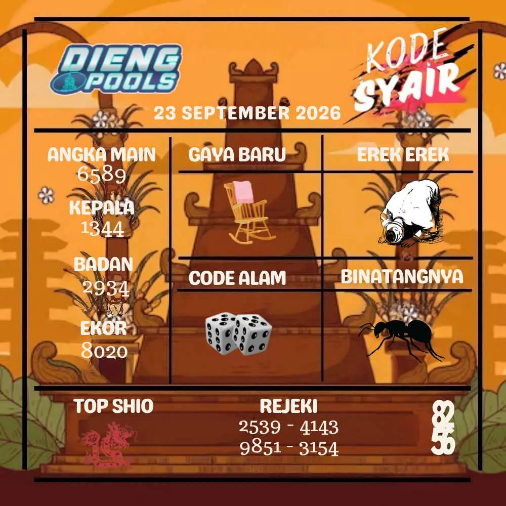 Kode Syair Dieng Pools September 2026
