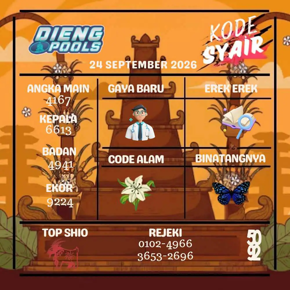 Kode Syair Dieng Pools September 2026
