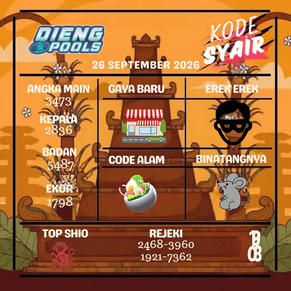 Kode Syair Dieng Pools September 2026
