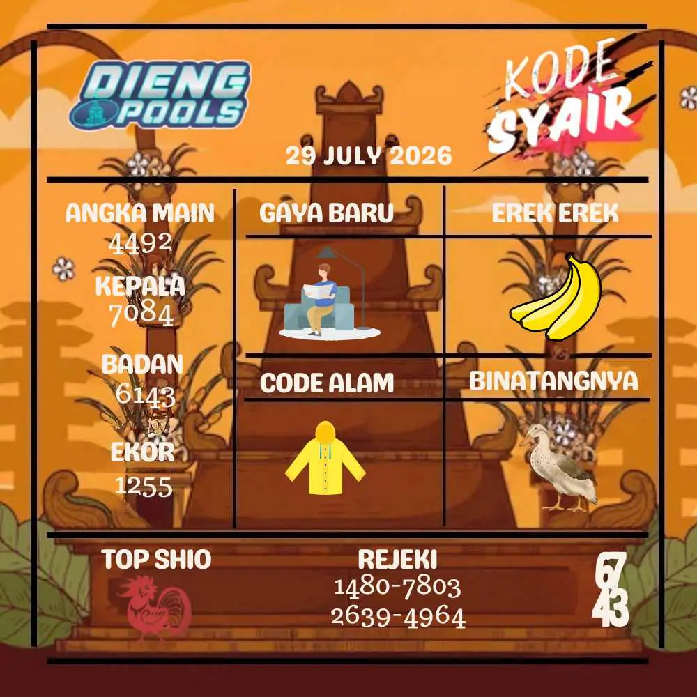 Kode Syair Dieng Pools Juli 2026