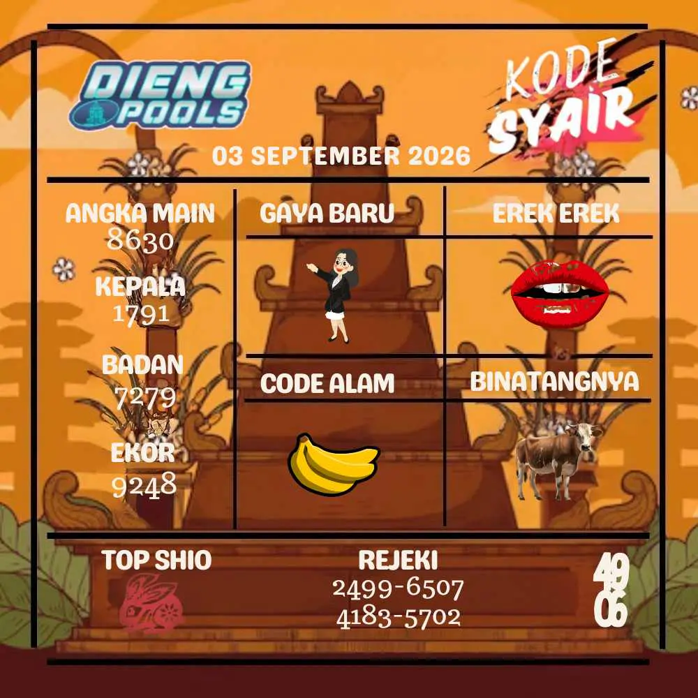 Kode Syair Dieng Pools September 2026