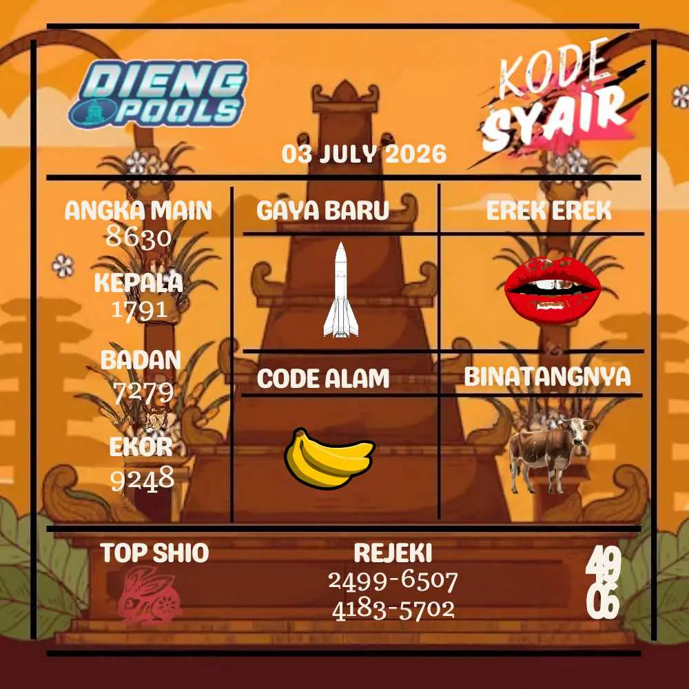 Kode Syair Dieng Pools Juli 2026