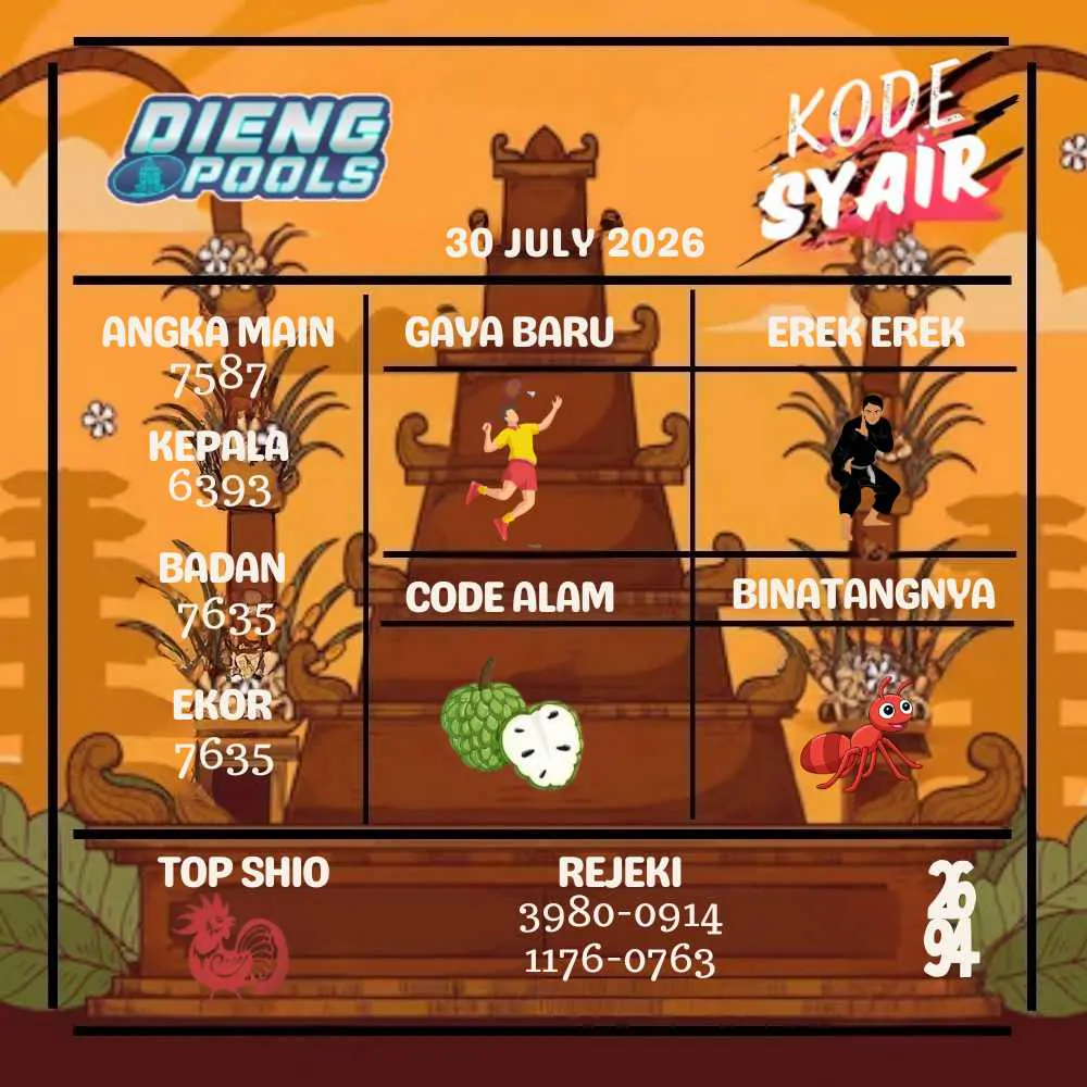 Kode Syair Dieng Pools Juli 2026